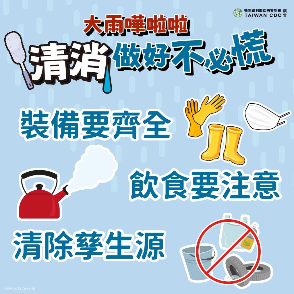 大雨過後