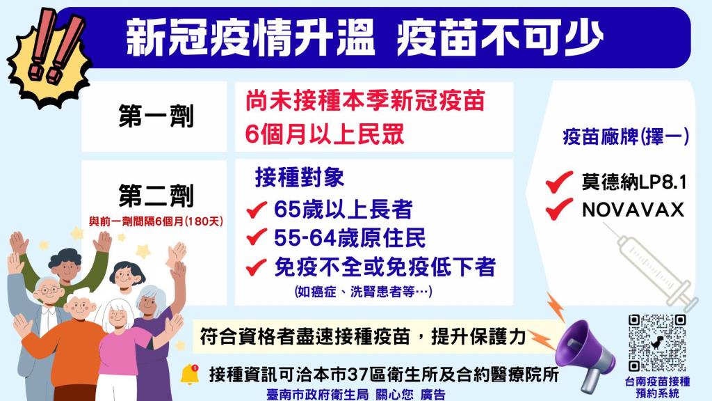新冠肺炎