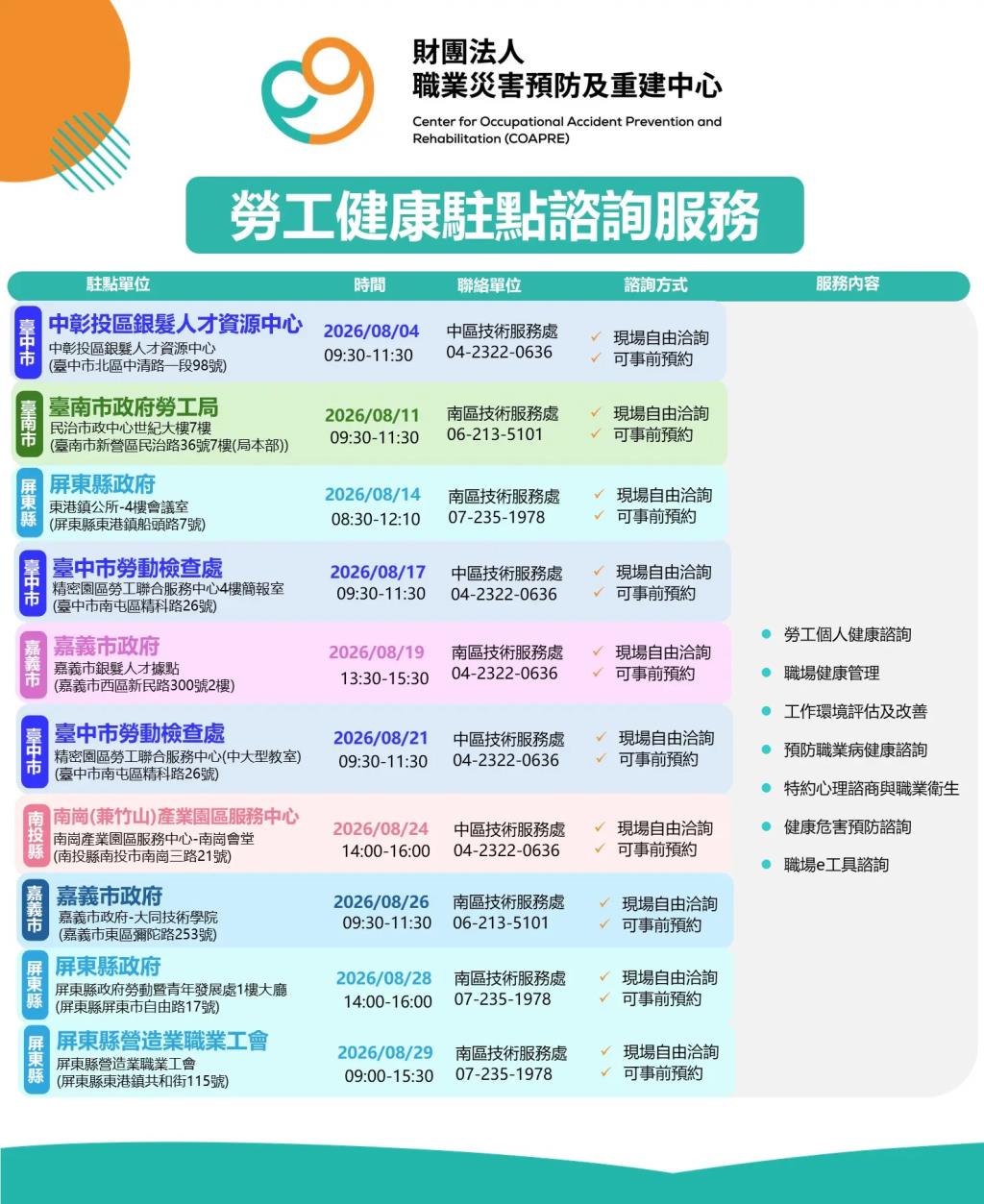 勞工健康駐點諮詢服務