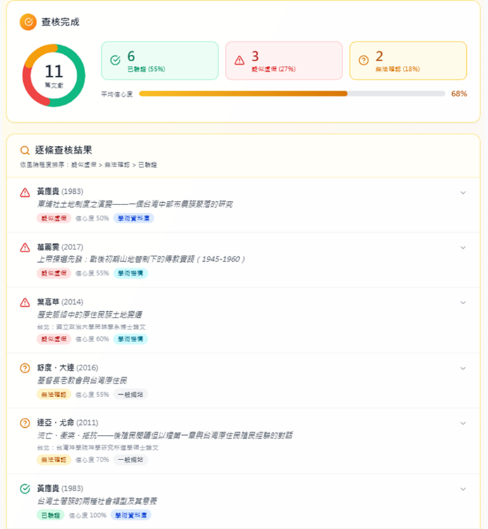 試用資料庫