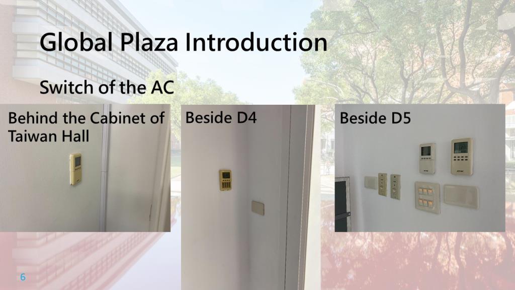 Global Plaza Introduction and Guideline