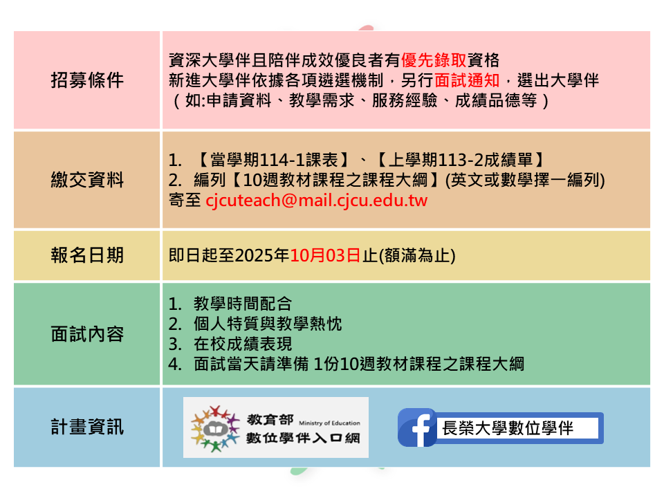 數位學伴計畫