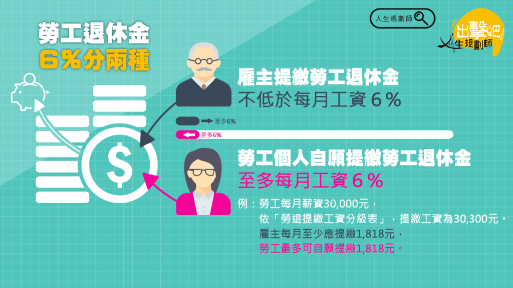 勞動部勞工保險局宣導