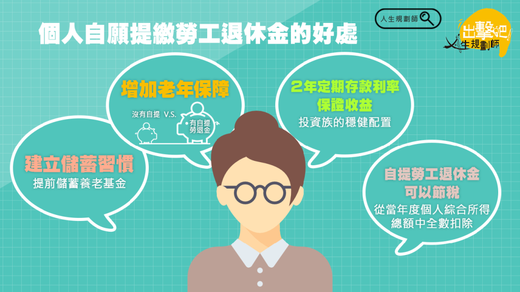 勞動部勞工保險局宣導