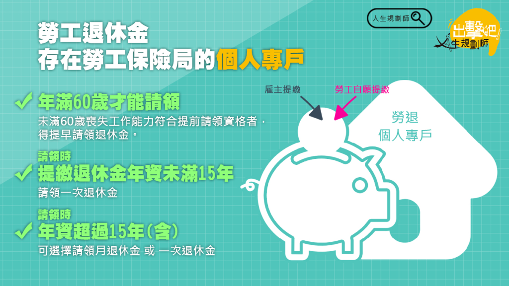 勞動部勞工保險局宣導