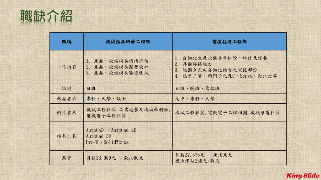 川湖科技股份有限公司徵才資訊