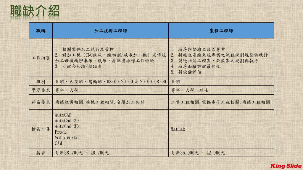 川湖科技股份有限公司徵才資訊