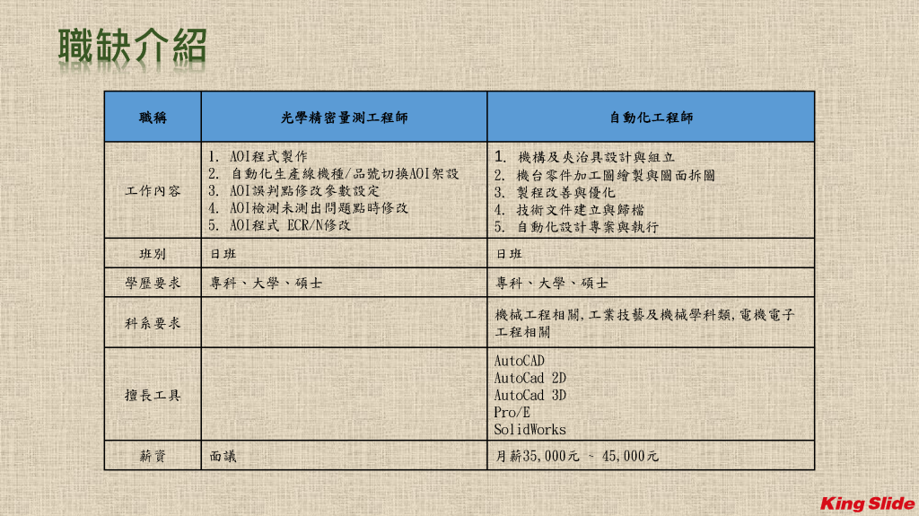 川湖科技股份有限公司徵才資訊