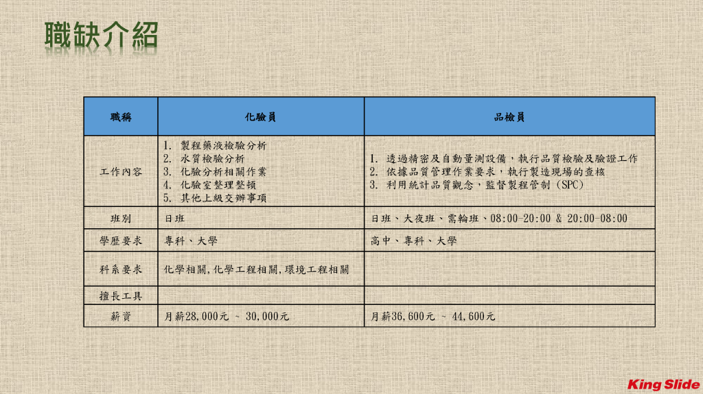 川湖科技股份有限公司徵才資訊
