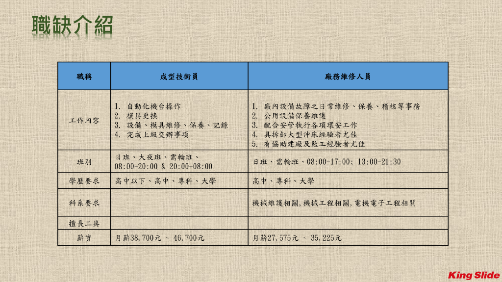川湖科技股份有限公司徵才資訊