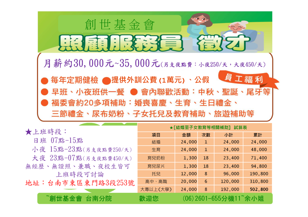 台南創世基金會徵才資訊