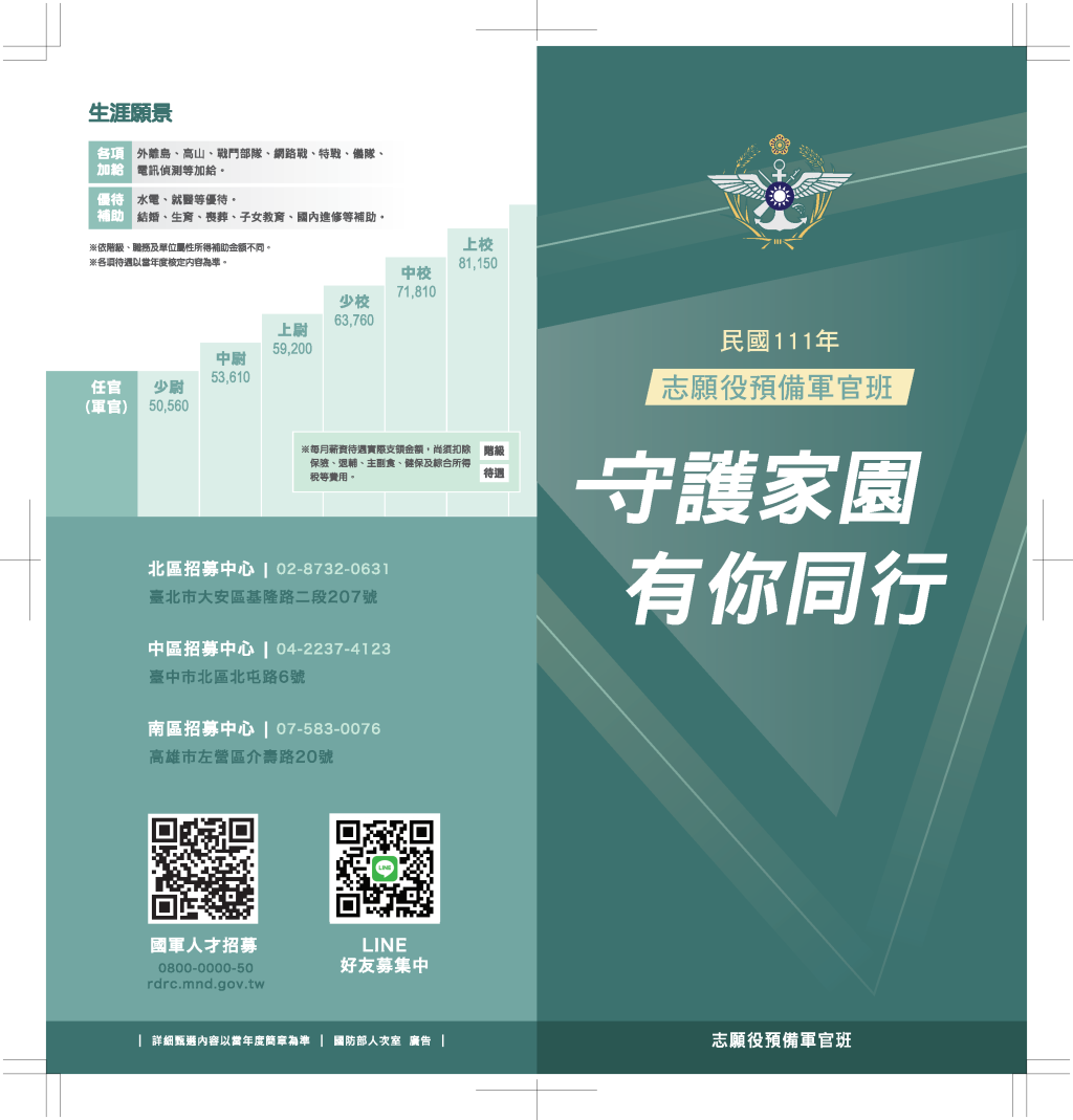 國軍人才招募資訊