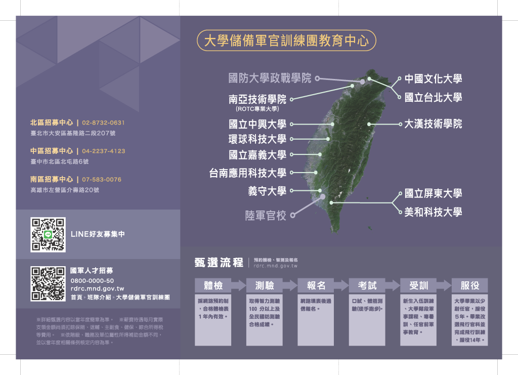 國軍人才招募資訊