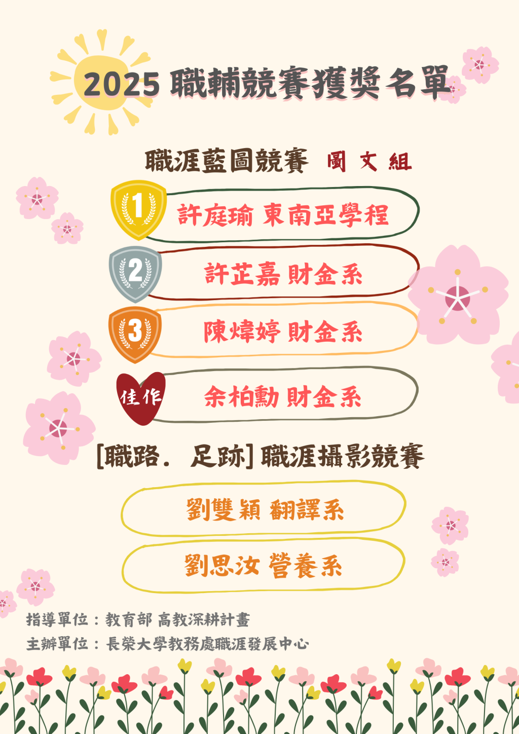 2025年職輔競賽獲獎名單(職涯藍圖/攝影)