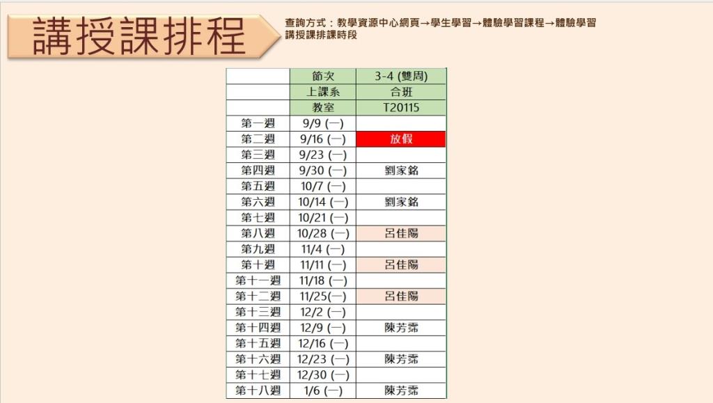 體驗學習課程內容