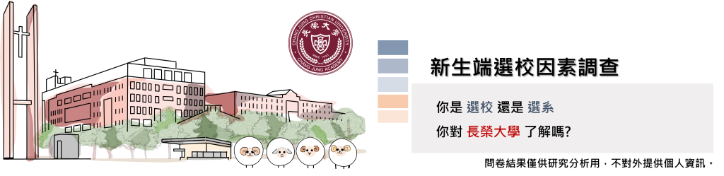 問卷調查