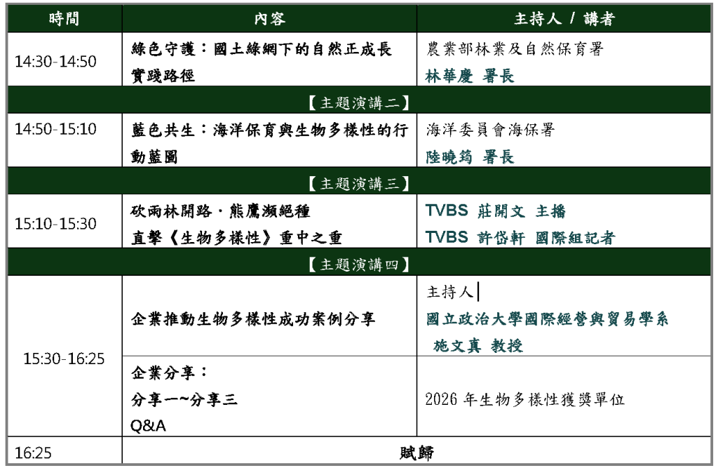 議程2