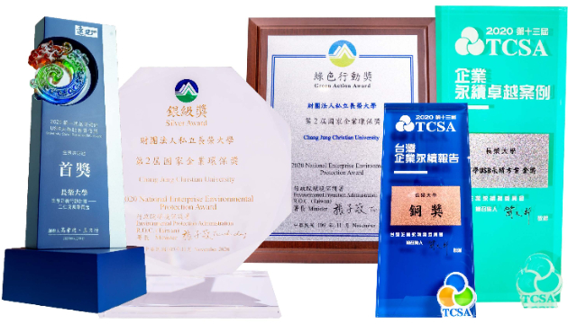 2018第十一屆TCSA台灣企業永續獎