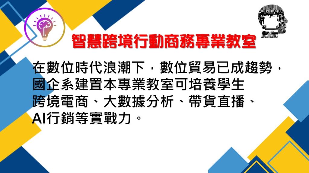 智慧跨境行動商務專業教室