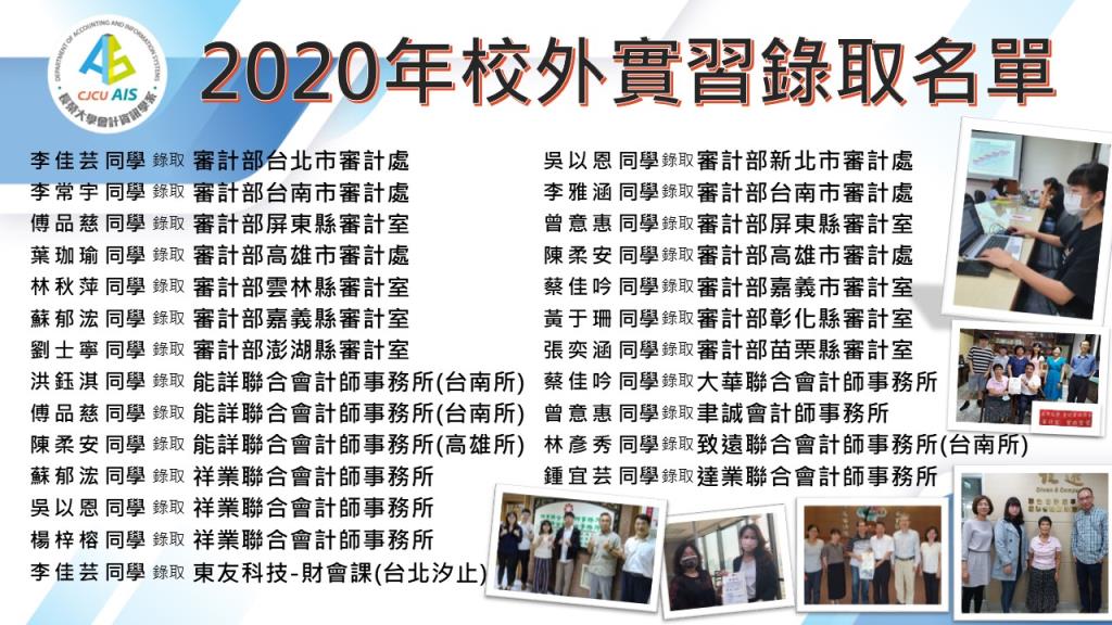 🎊學生好表現