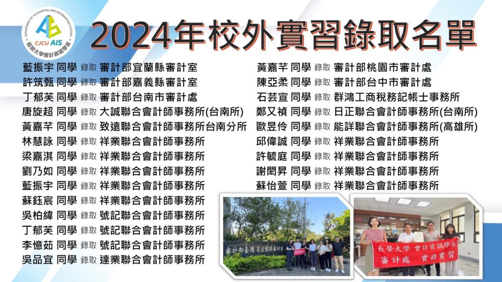 🎊學生好表現