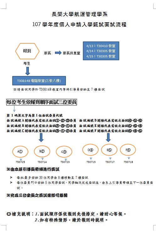 【107學年度個人申請入學甄試面試流程公告】
