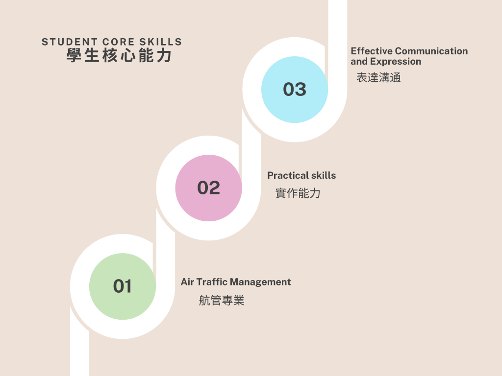 教育目標