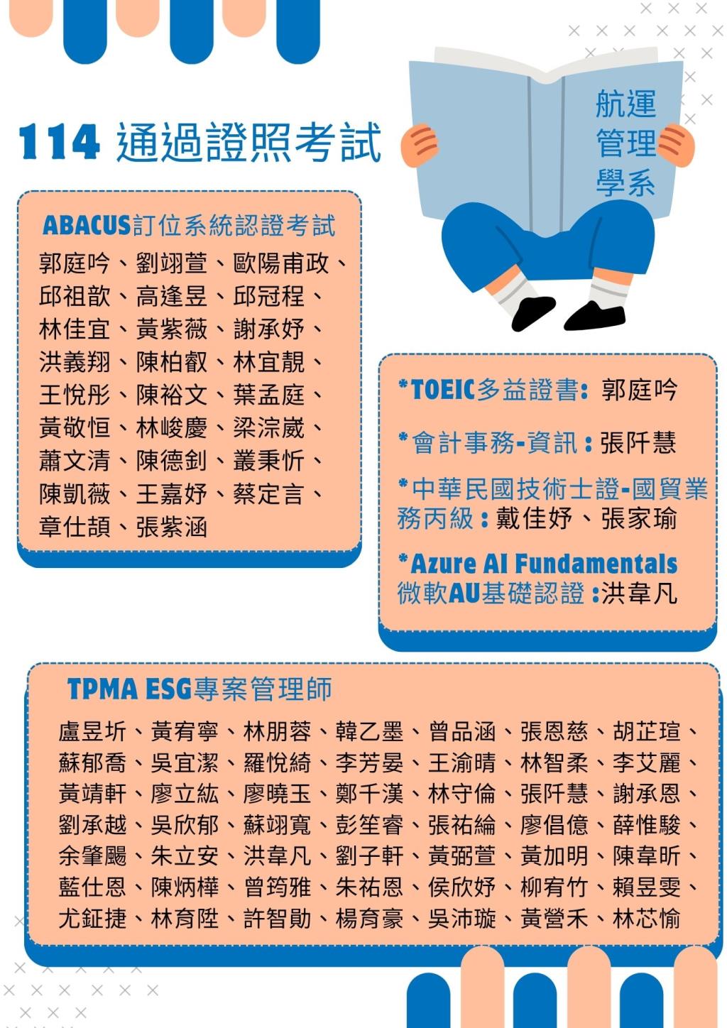 專業證照