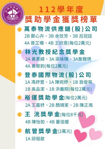 112學年度航管系獎學金獲獎榜單
