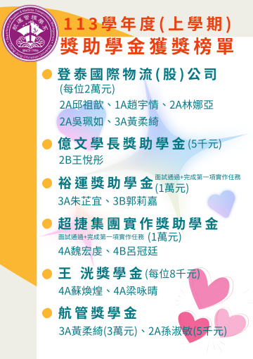 113學年度航管系獎學金獲獎榜單