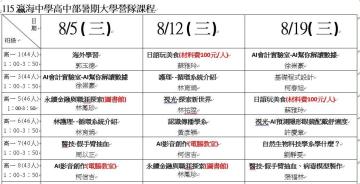 115.08.05  瀛海高中暑假大學課程
