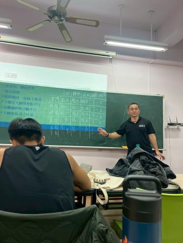 20251129-30C級體適能指導員研習
