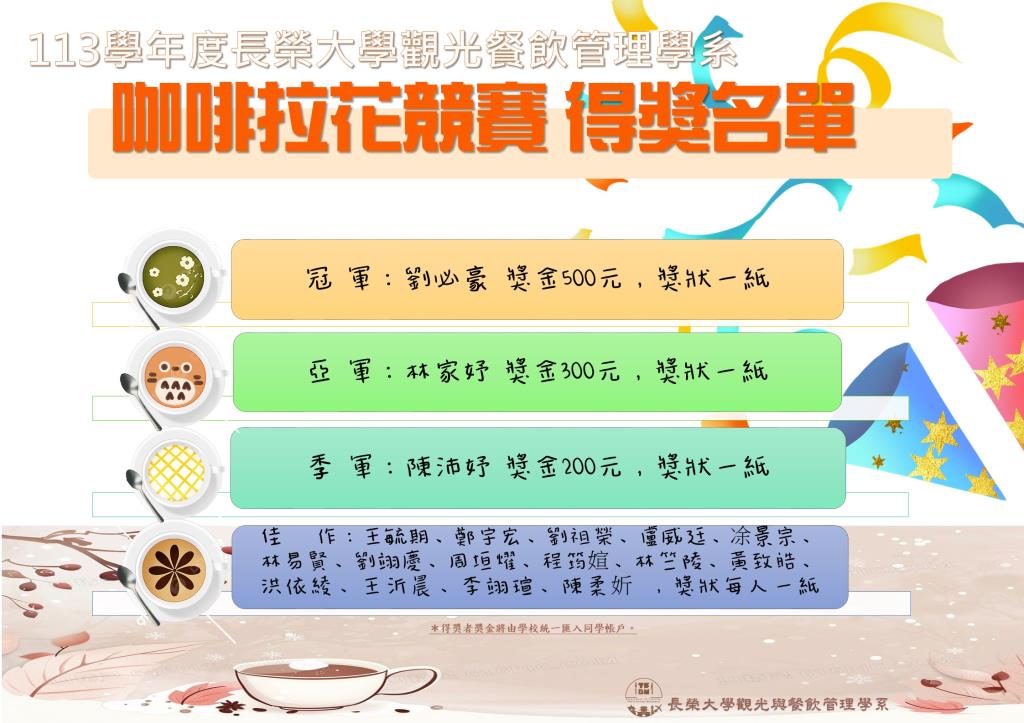 恭賀113學年度長榮大學觀光餐飲管理學系咖啡拉花競賽得獎同學