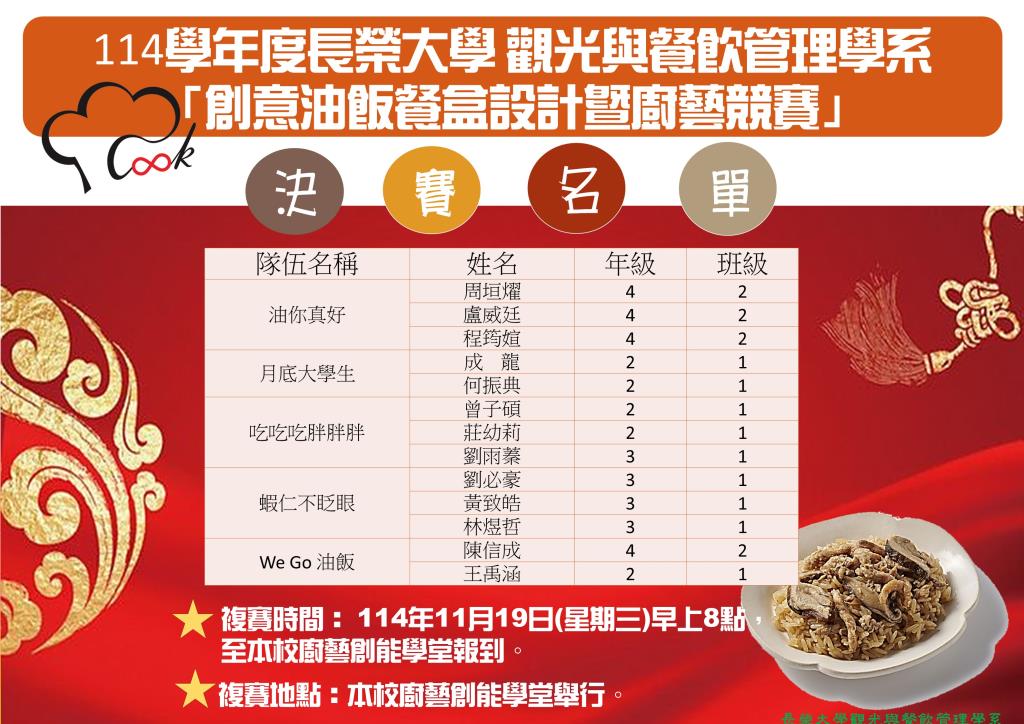 便當大賽入選決賽名單