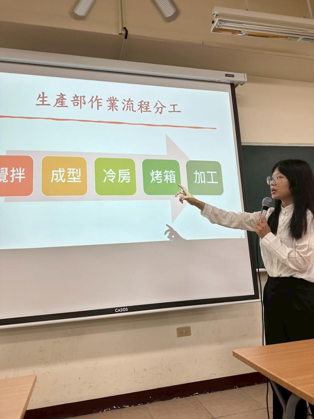圖片1 王詠詩學姐分享東客麵包生產部門的工作流程