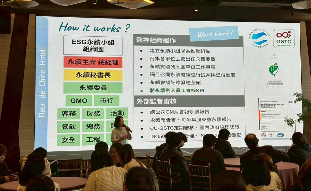 圖片2  酒店永續黃秘書長進行專業導覽與簡報