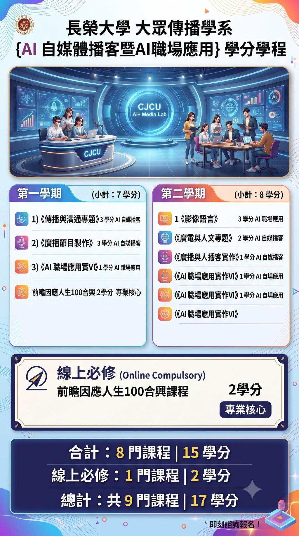 課程規劃(第一年)
