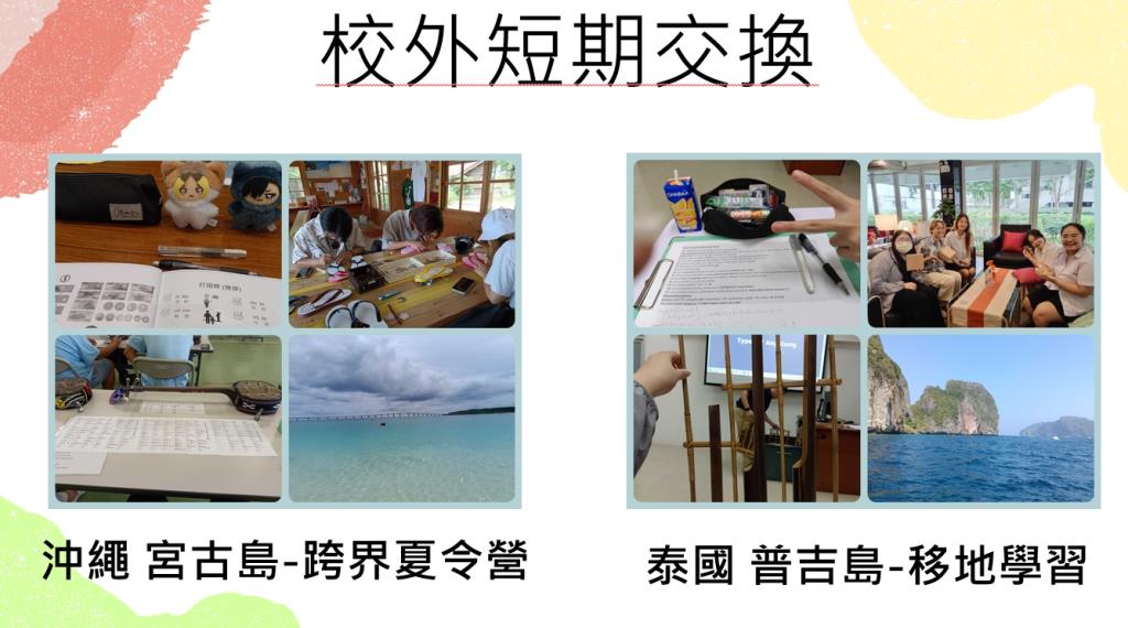 國際交換學習