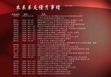 優秀系友獲獎事蹟