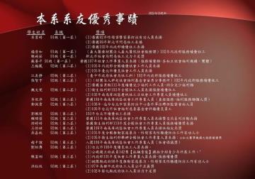 優秀系友獲獎事蹟