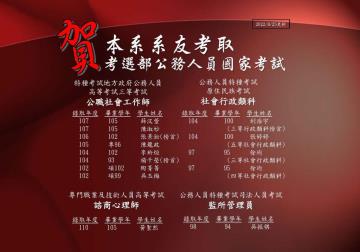 優秀系友獲獎事蹟