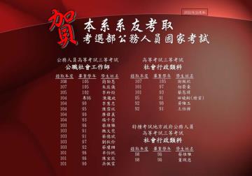 優秀系友獲獎事蹟