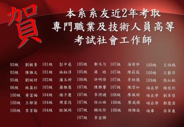 優秀系友獲獎事蹟