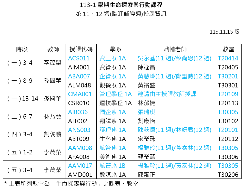 職輔教師、教室安排