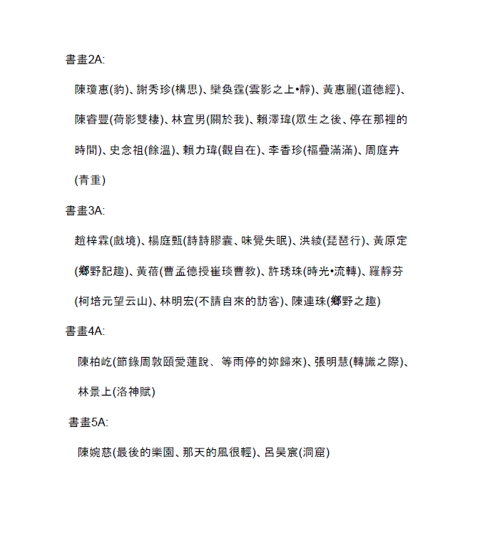 得獎名單2