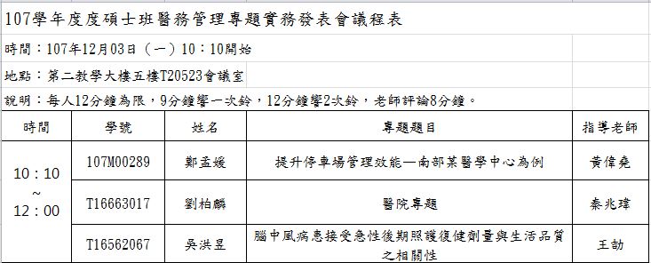 107學年度碩士班醫務實務專題發表成果
