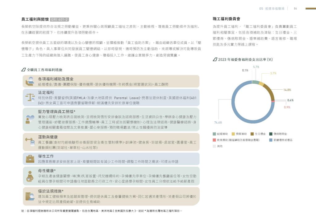 長榮航空員工福利與關懷