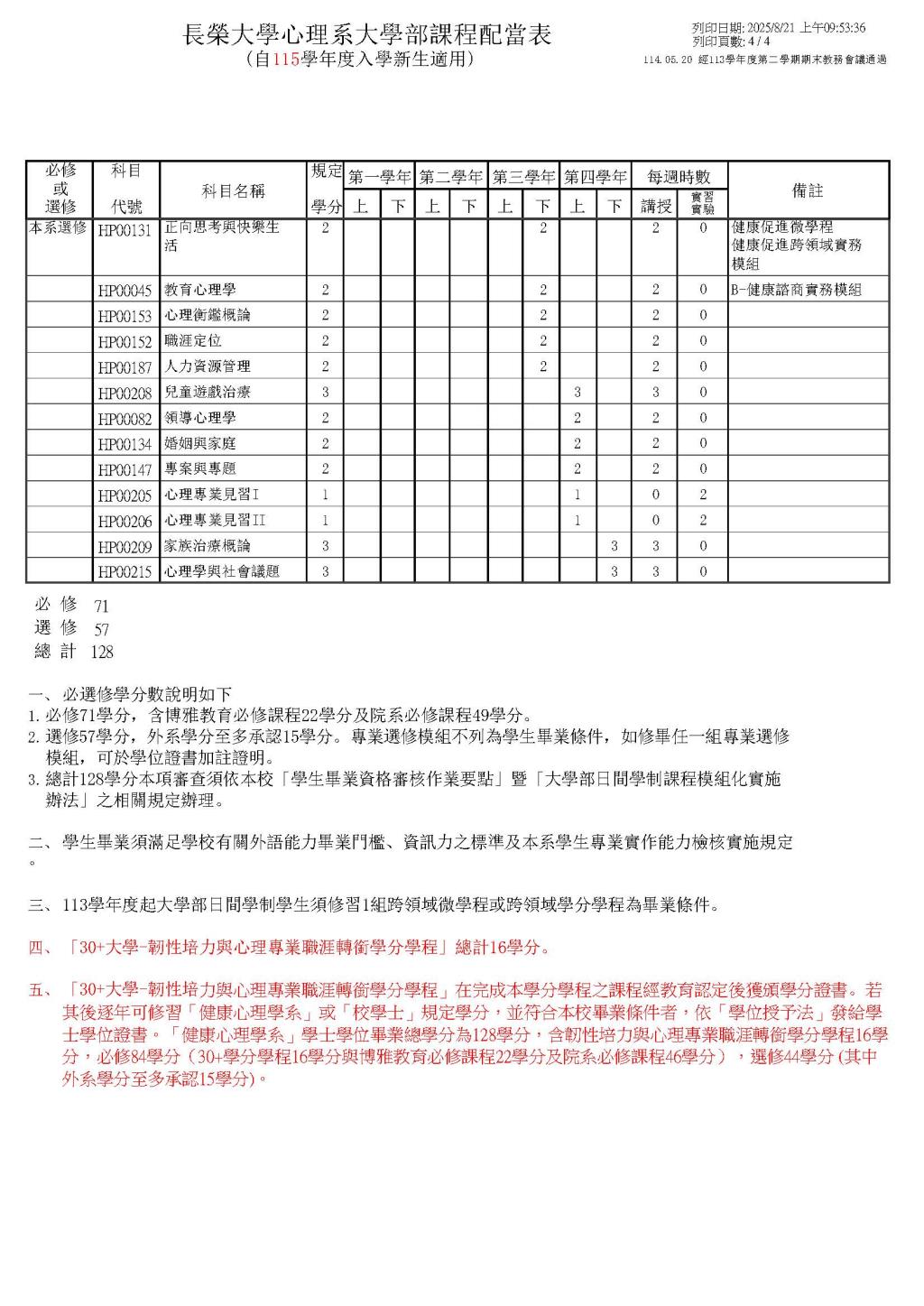 課程地圖及課程配當