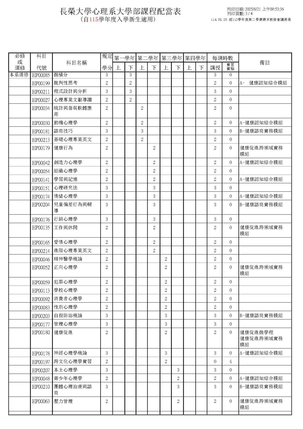 課程地圖及課程配當