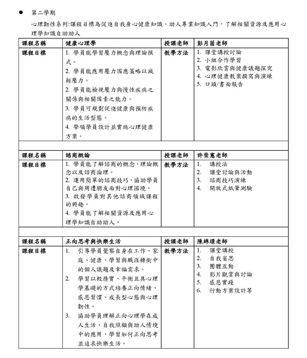 師資及課程介紹